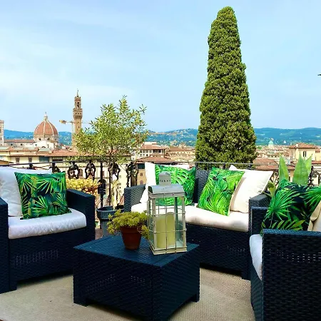 The View Of Sangiorgio 公寓 佛罗伦萨
